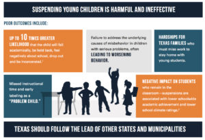 "The Problem" Infographic2